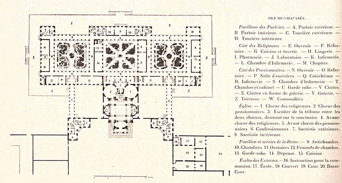 plan rdc