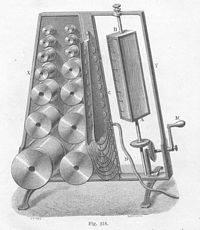 Gravure ancienne de l'appareil