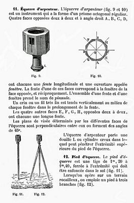 L'envers de l'appareil